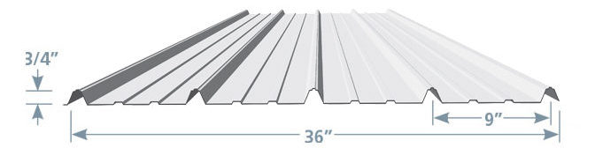 Panel Profiles - Highline Metal Roofing Products, Kalispell Montana